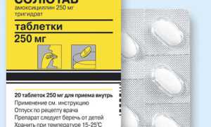 Флемоксин Солютаб – уникальная таблетка для эффективного лечения