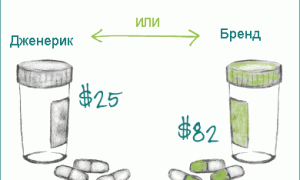 Как сэкономить на лечении насморка?