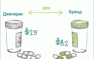 Как сэкономить на лечении насморка?