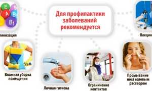 Реальные и психосоматические причины развития ОРВИ