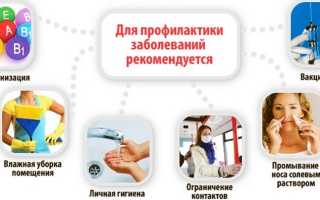 Реальные и психосоматические причины развития ОРВИ