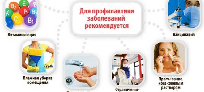 Реальные и психосоматические причины развития ОРВИ