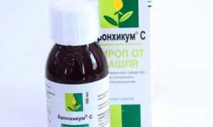 Сиропы для лечения воспаления бронхов