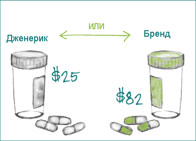 дженерики