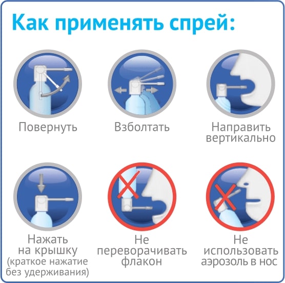 Инструкция к применению 