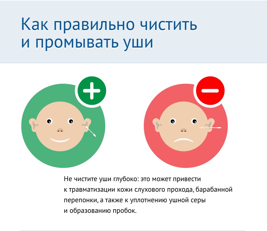 Как правильно чистить уши