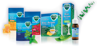 викс