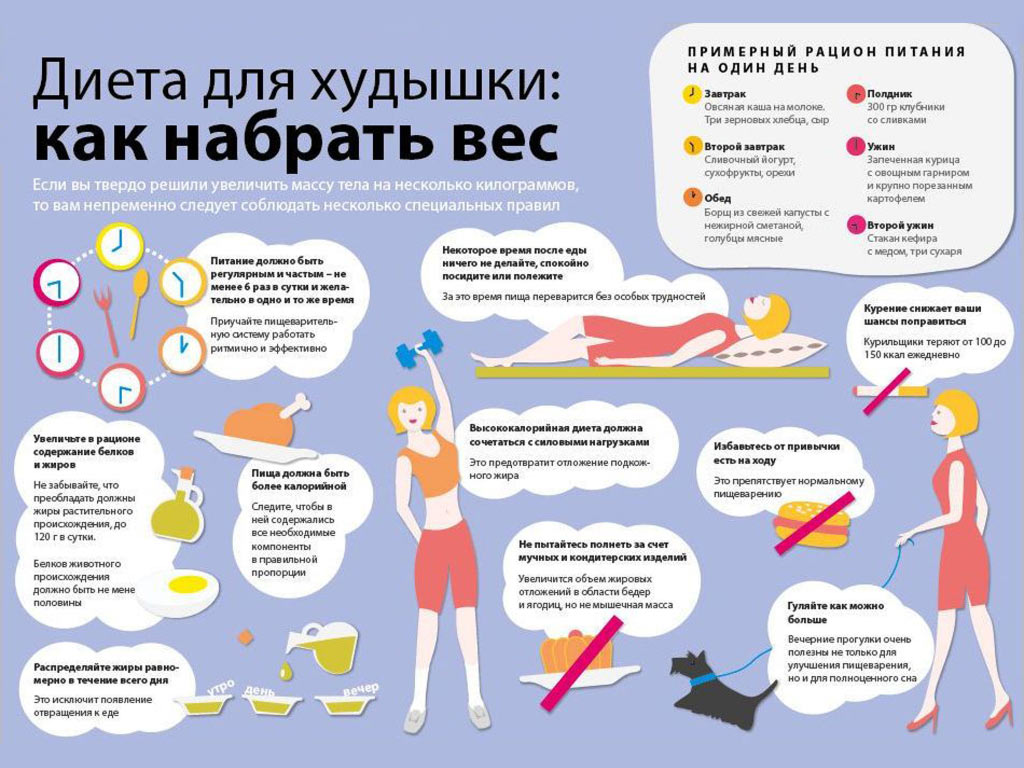 Как пополнеть быстро kak-popolnet-bystro