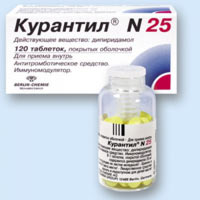 Курантил - состав препарата kurantil-sostav-preparata