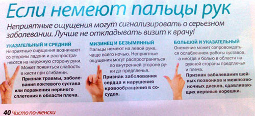 Почему немеют пальцы рук во время сна pochemu-nemeyut-palcy-ruk-vo-vremya-sna