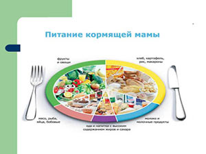 Рацион питания кормящей мамы в первый месяц racion-pitaniya-kormyashchej-mamy-v-pervyj-mesyac