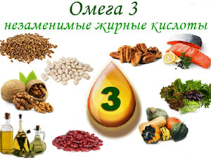 Жирные кислоты омега-3 омега-3